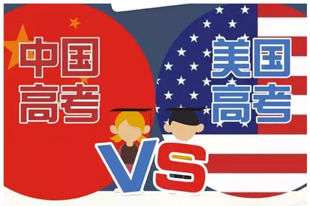 中美高考有什么不一樣？圖說中美高考的區(qū)別
